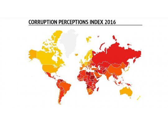 Argentina mejoró en el ránking de corrupción mundial, pero sigue muy lejos del ideal