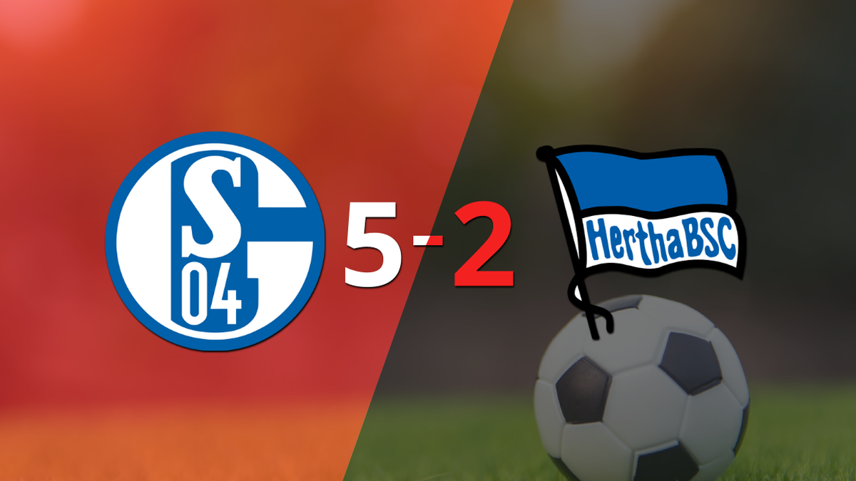 Marius Bülter boosted the victory of Schalke 04 against Hertha Berlin with two goals