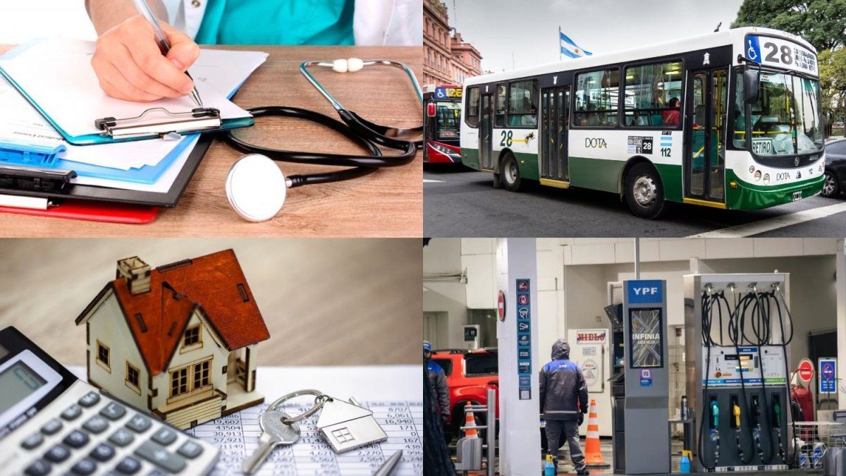 Junio llega con aumentos en transporte, alquileres, prepagas y más: una a una, todas las subas que van a golpear el bolsillo