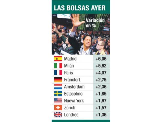 Wall St. festeja junto con Europa