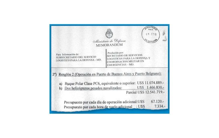ámbito.com | Ajuste. El Ministerio de Defensa dispuso en abril pasado una reducción de 30% para destinar alquileres de naves y otros gastos para la Campaña