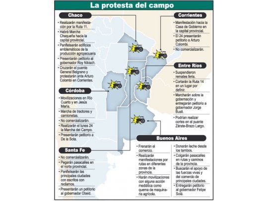 Mantiene el campo paro y extiende el alcance de protesta