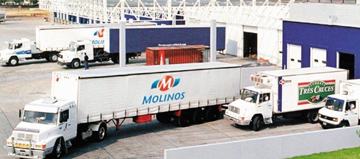 Molinos reportó caída del 78% en sus resultados operativos en el primer trimestre