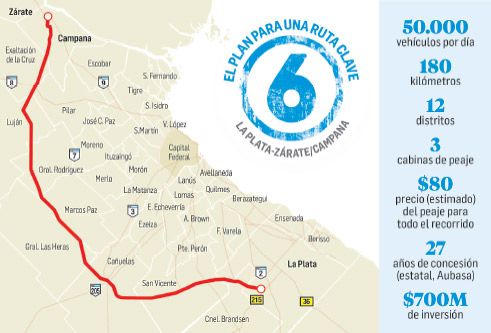 Oficializan la instalación de cabinas de peaje en la Ruta Provincial 6