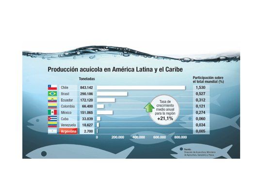 SU DINERO PERSONAL: Caviar riojano (no es un oxímoron)