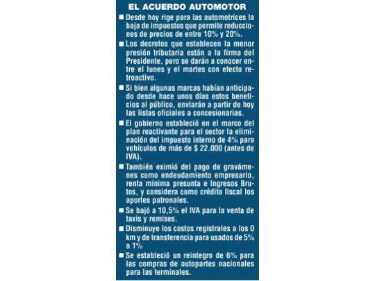 Rige desde hoy la rebaja de impuesto a los autos