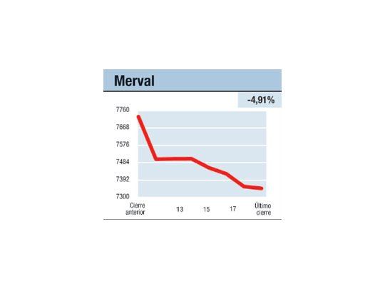 Un toque de realismo