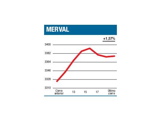 Aliento para el final