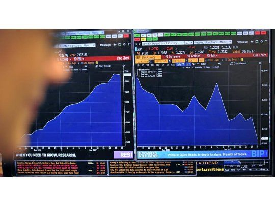 El mercado cada vez más acosado