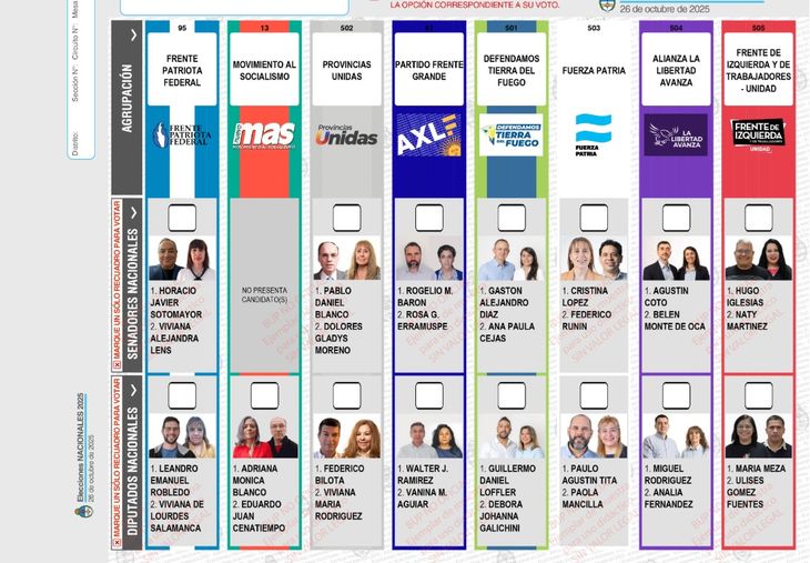 La BUP de Tierra del Fuego. La BUP de Tierra del Fuego.