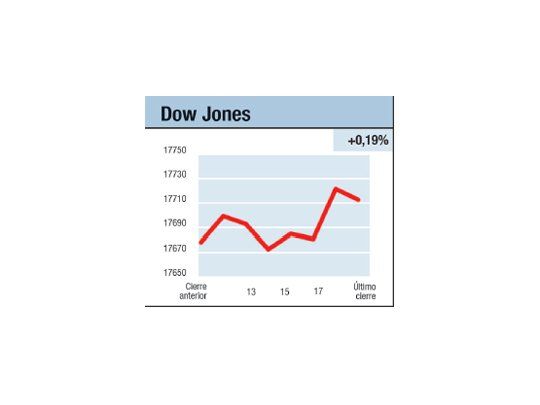 Tal vez sea calma chicha