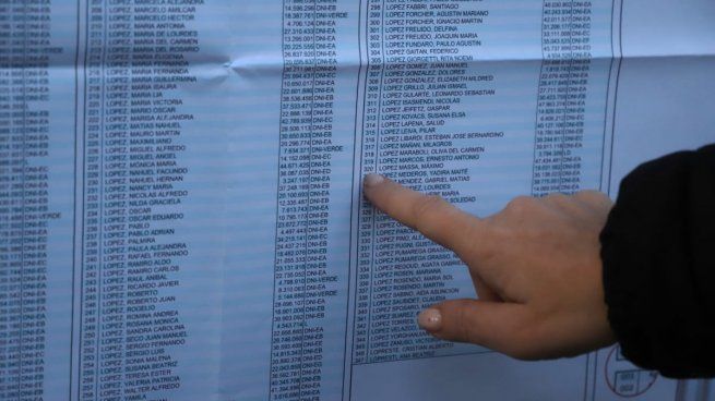 Argentina elige diputados y senadores el próximo 26 de octubre. 