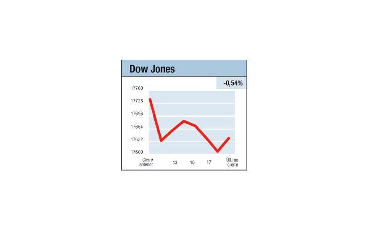 ámbito.com | Se buscó la seguridad
