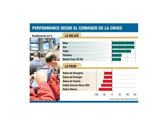 Pasó un lustro de la crisis y siguen rescatando países