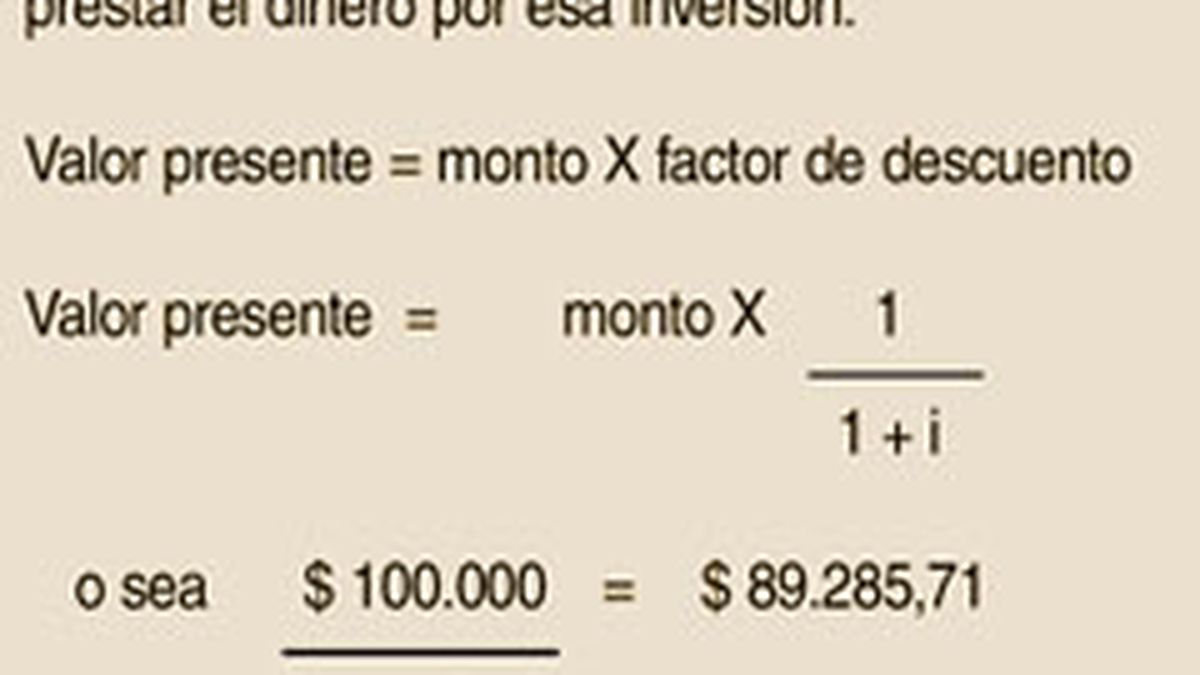 Valor Real Y Valor Nominal Diferencias Explicacion Sencilla Images Valor Real Y Valor Nominal Diferencias Explicacion Sencilla Images