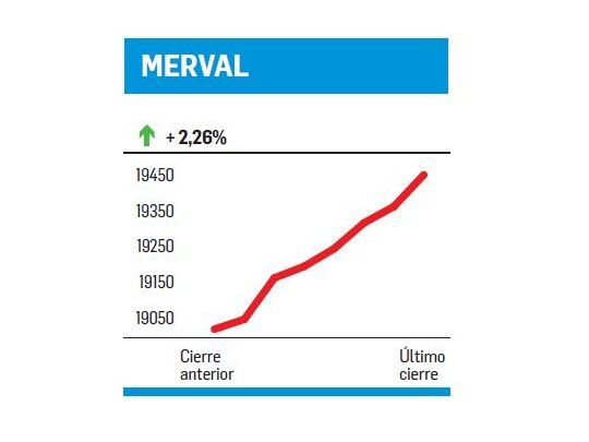 Sexto récord de enero
