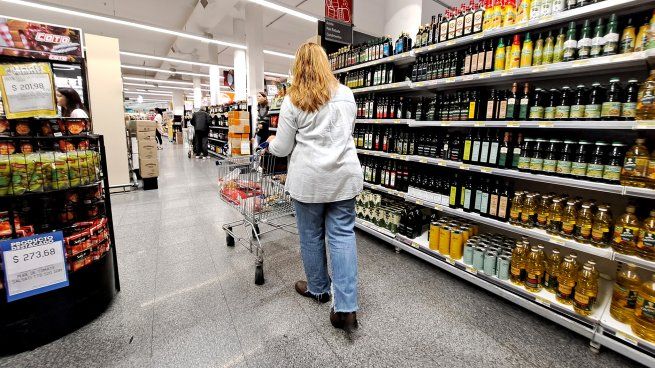 Consumo Inflación Canasta Básica Supermercado