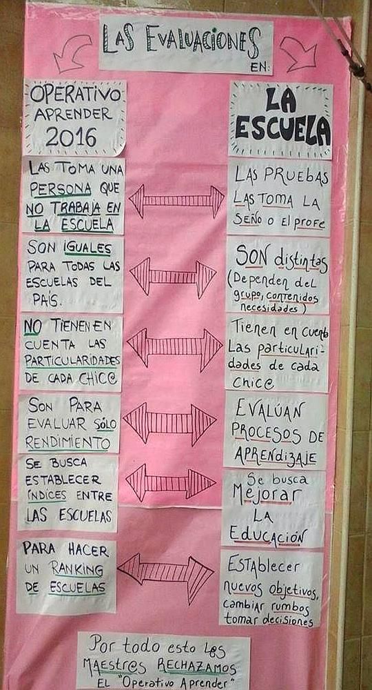 Gremios y padres rechazan el examen e incitan a docentes y alumnos a no participar (foto 1)