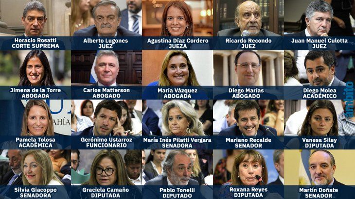Consejo de la Magistratura: quiénes son los 20 integrantes Consejo de la Magistratura: quiénes son los 20 integrantes