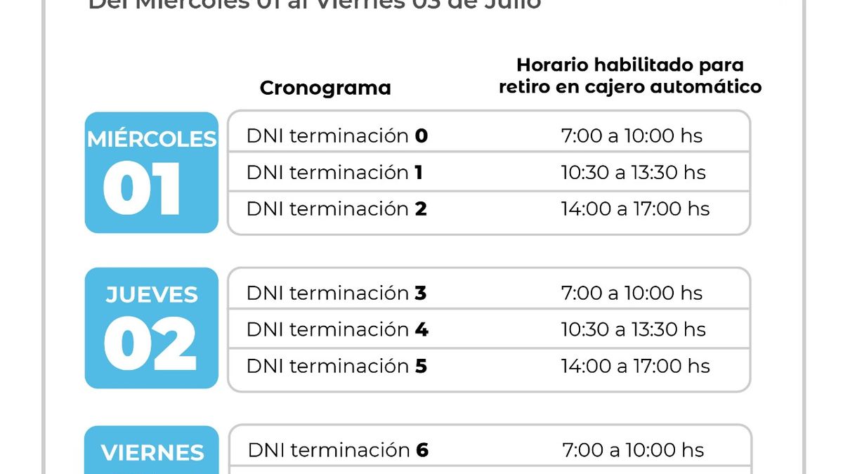 Capitanich Hacemos un gran esfuerzo para sostener la actividad