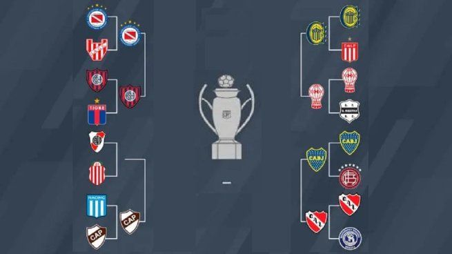 Así quedó el cuadro de cuartos de final del Torneo Apertura, a falta de un partido