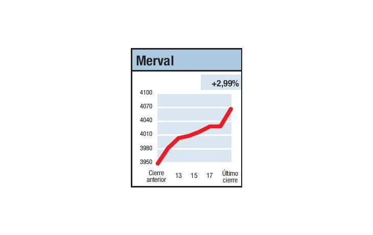 ámbito.com | Los redondos: 15-10-4