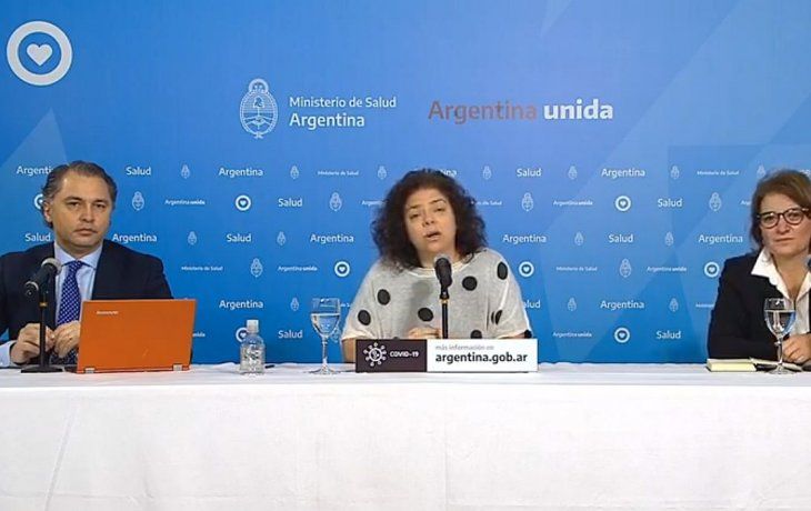 Ya Argentina registra m&aacute;s de 1600 muertos por coronavirus.&nbsp;