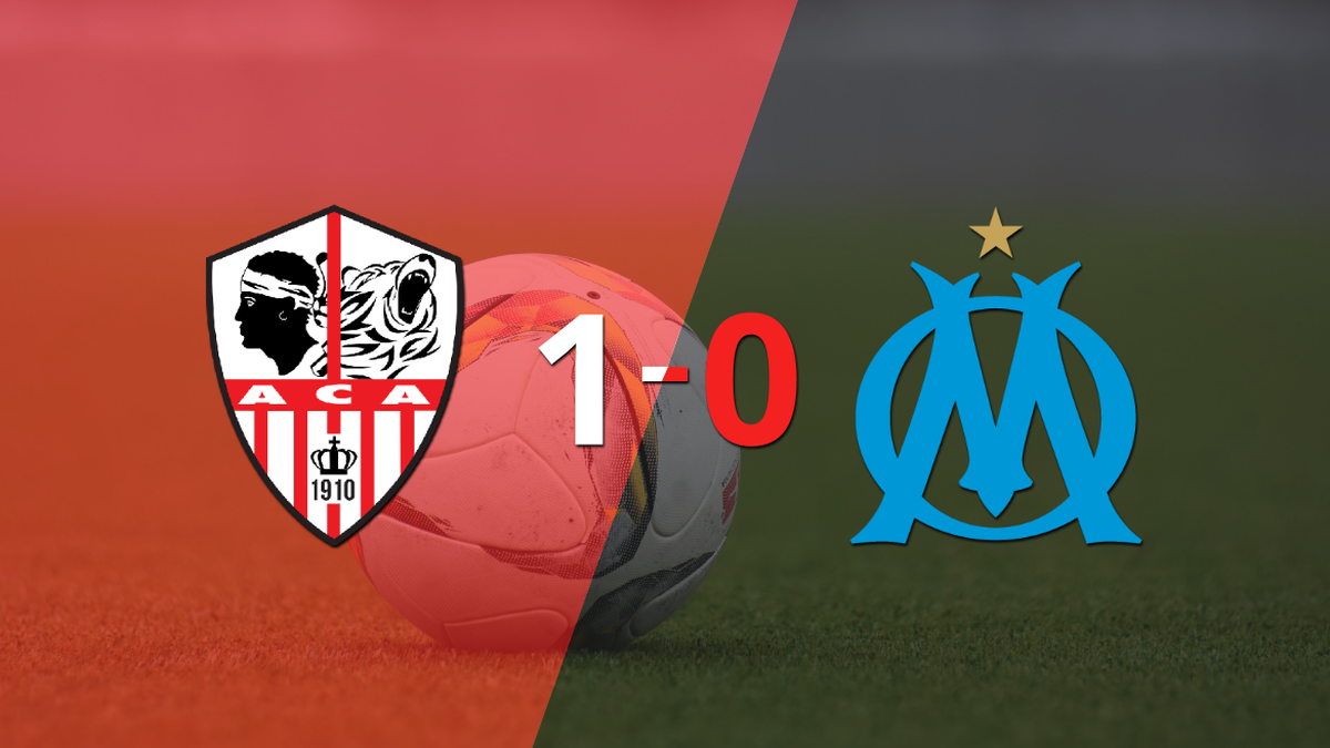 With fairness, Ajaccio AC beat Olympique de Marseille 1-0 at the Stade Fançois-Coty stadium