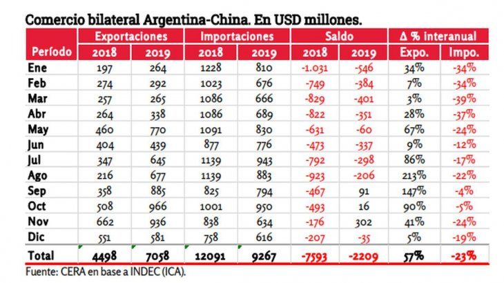 Argentina China 1.jpg