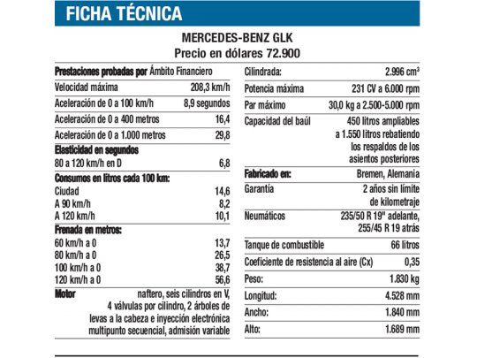 Ficha Técnica Mercedes