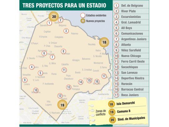 Otro proyecto de estadio entró en guerra en medio del canje PRO-K