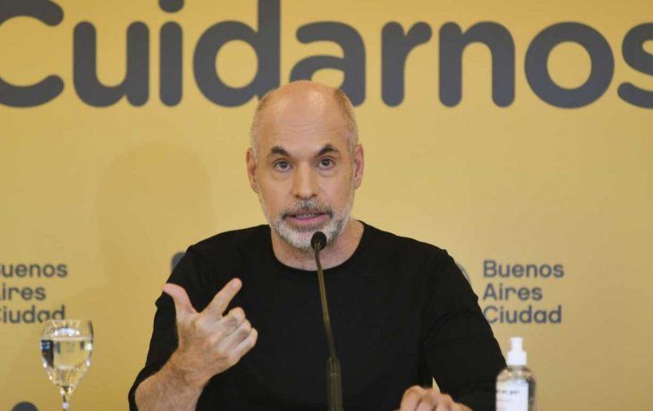ámbito.com | Horacio Rodríguez Larreta