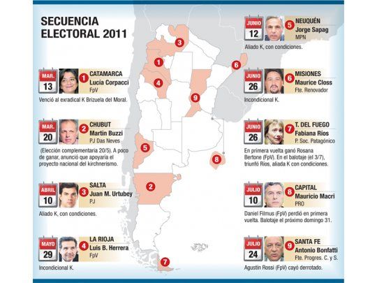 Bonfatti logró victoria del PS sólo con promesa de continuidad