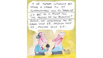 ámbito.com | Inflación