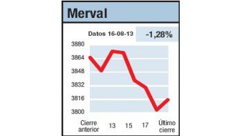 ámbito.com | Será eslabón o bisagra