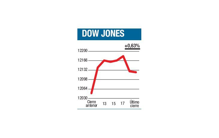 ámbito.com | Una golondrina sola no hace verano