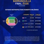 La Conmebol dio a conocer los precios de las entradas para la final de la Copa Sudamericana entre Boca y Atlético Mineiro.