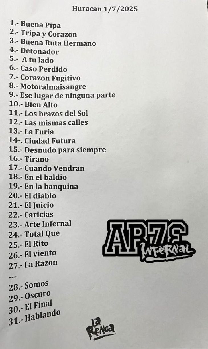 The band's setlist for his show on Tuesday, July 1. The band's setlist for his show on Tuesday, July 1.