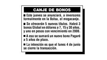 EL JUEVES LANZAN EL MEGACANJE EN LA BOLSA
