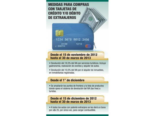 Vota hoy Uruguay premio para turistas argentinos