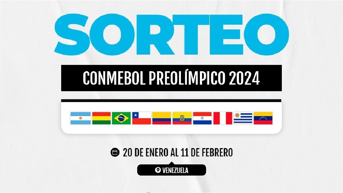 El Sub-23 De Mascherano Ya Tiene Rivales Para El Preolímpico 2024