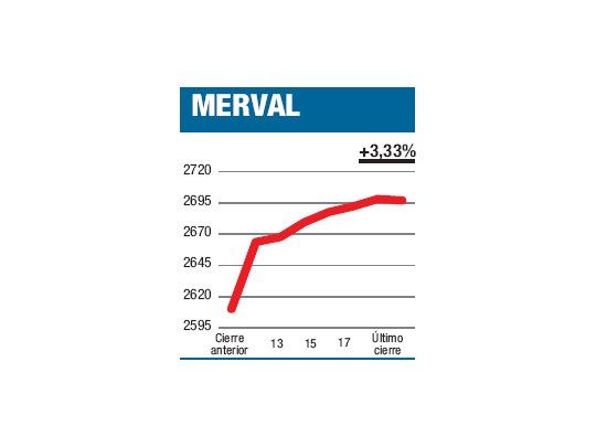 Erupción muy sesgada