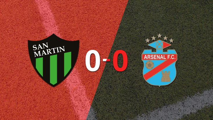 San Martín (SJ) y Arsenal no se hicieron daño y empataron sin goles