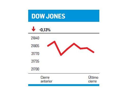 Como sandía en carro
