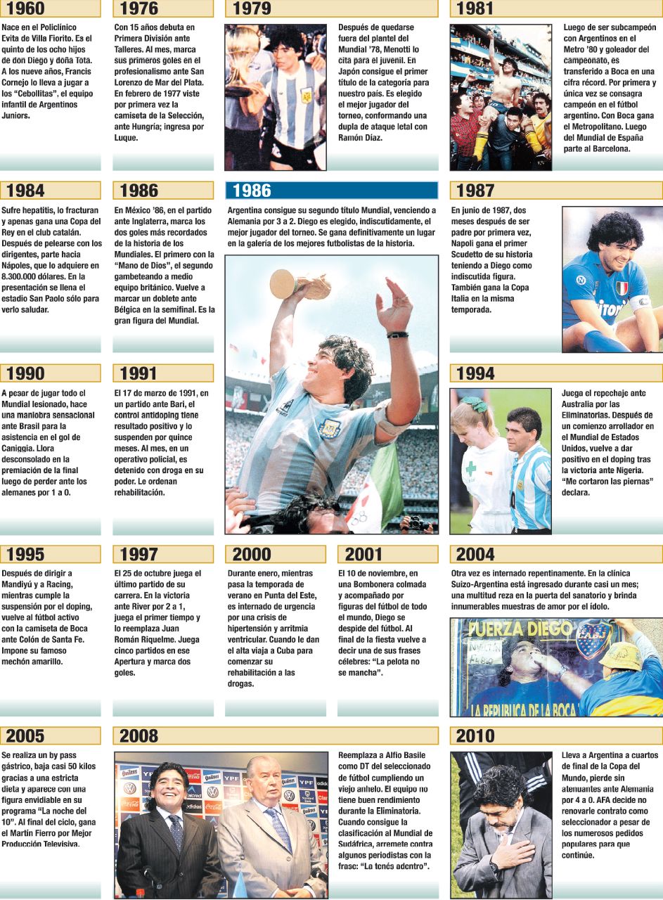 Medio siglo lleno de gloria (foto 1)