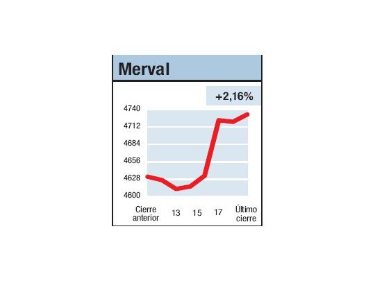 Felices fiestas para todos