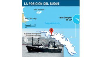 ámbito.com | Queja de Londres por campaña científica en las islas Georgias