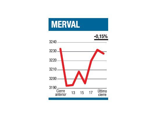 Se aisló del exterior