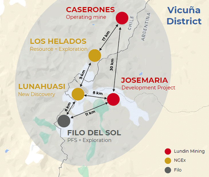 BHP y Lundin Mining crearon Vicuña, la nueva empresa a cargo de los proyectos de cobre Filo del Sol y Josemaría