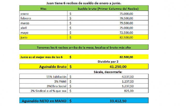 Creando Una Plantilla En Excel Para El Aguinaldo Paso 6017